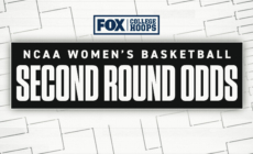 2025-26 Women’s Second Round Odds: Spreads, Lines for all 16 Games