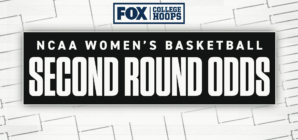 2025-26 Women’s Second Round Odds: Spreads, Lines for all 16 Games