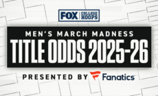 2025-26 Men’s March Madness Odds: Duke Favored Entering Tournament