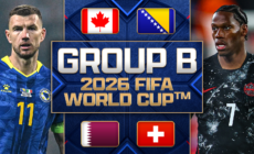 Qatar vs. Switzerland: How to Watch, TV Channel, Live Stream
