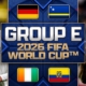 Ivory Coast vs. Ecuador: How to Watch, TV Channel, Live Stream